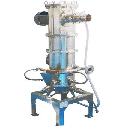 Млинови са флуидизованим слојем насупрот млазним млиновима